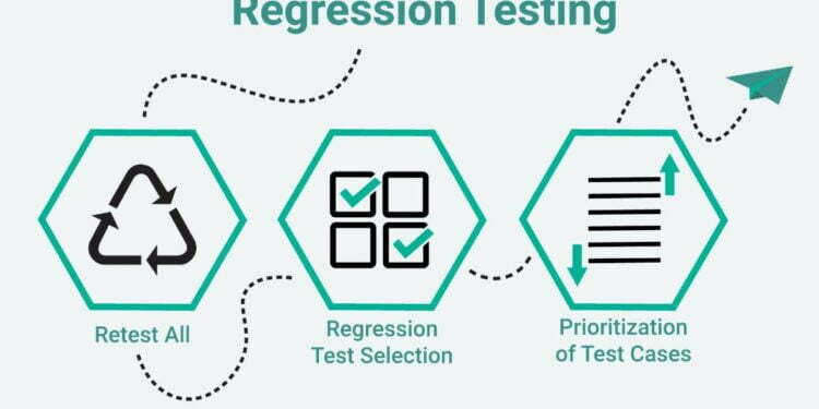 CSS Regression Testing