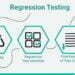 CSS Regression Testing