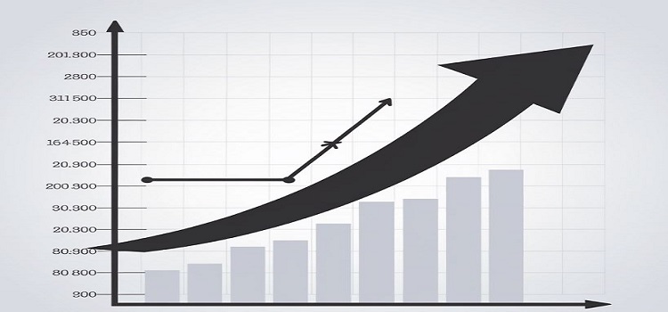 Measurable Source of Growth